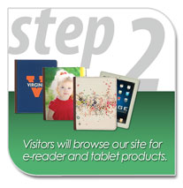 Step 2: Visitors will browse our site for e-reader and tablet products.