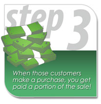 Step 3: When those customers make a purchase, you get paid a portion of the sale!
